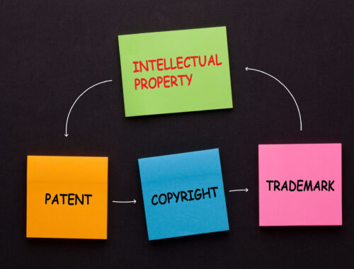 Intellectual Property Types: Patent vs Trademark vs Copyright