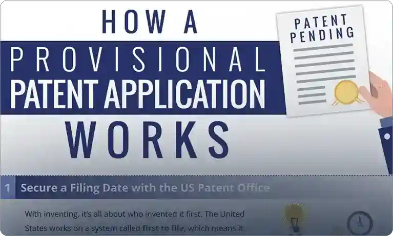 how-a-provisional-patent-application-works